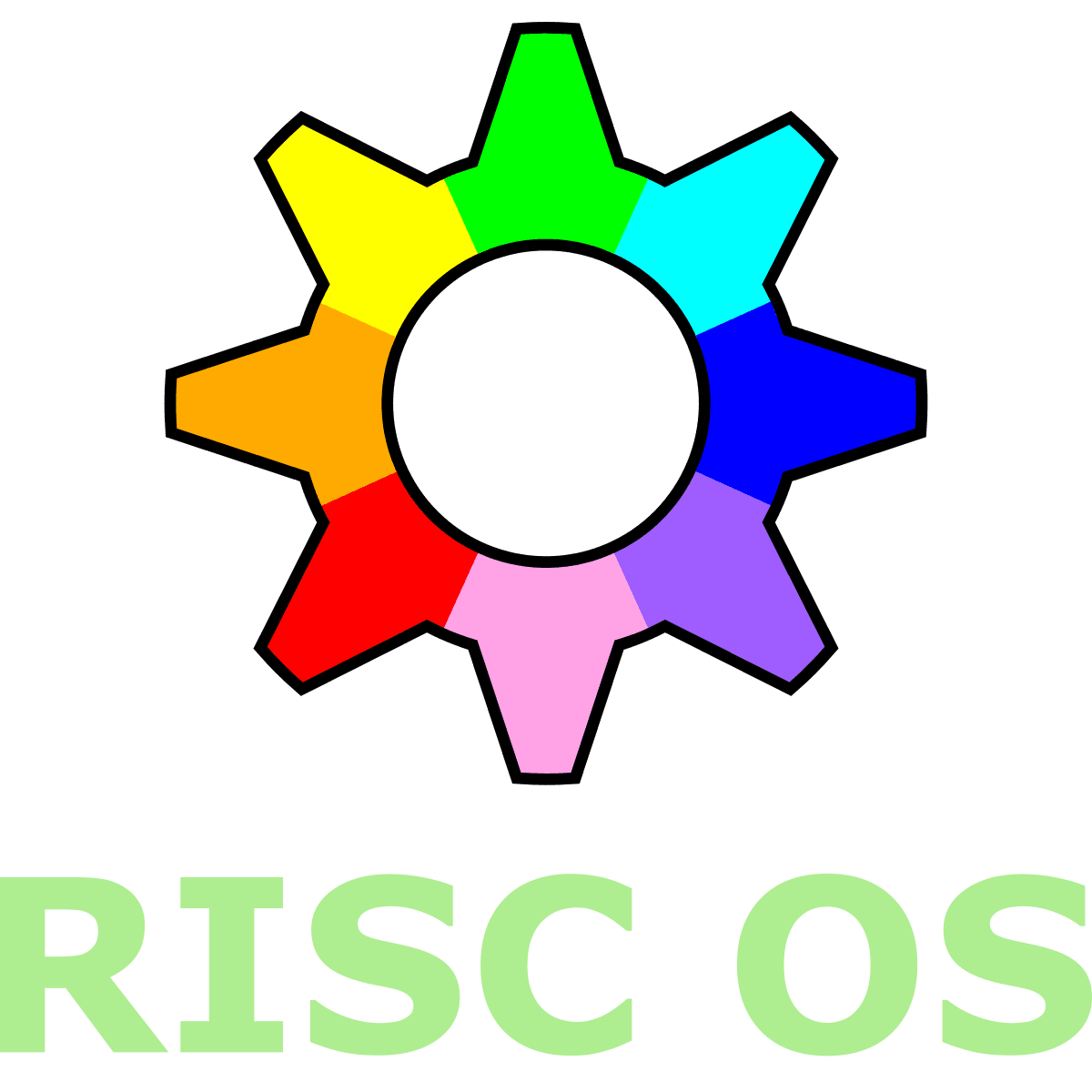 RISC Operating System